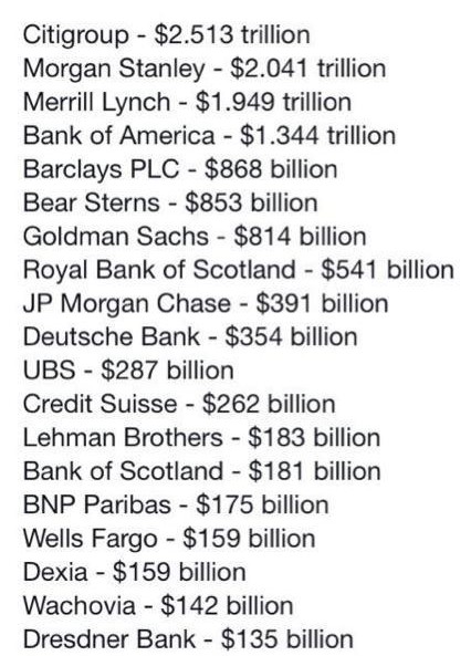 baiiling-banks